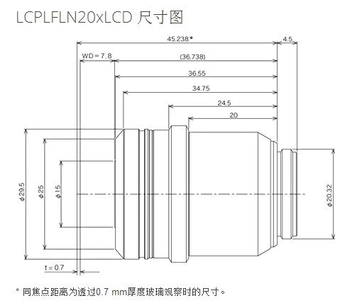 奧林巴斯 液晶長工作距離平場半復消色差物鏡 LCPLFLN-LCD