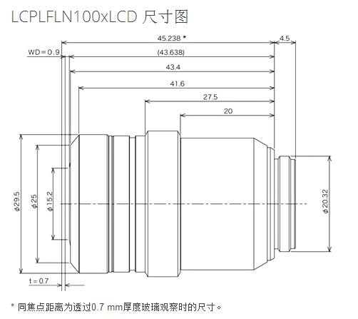 奧林巴斯 液晶長工作距離平場半復消色差物鏡 LCPLFLN-LCD