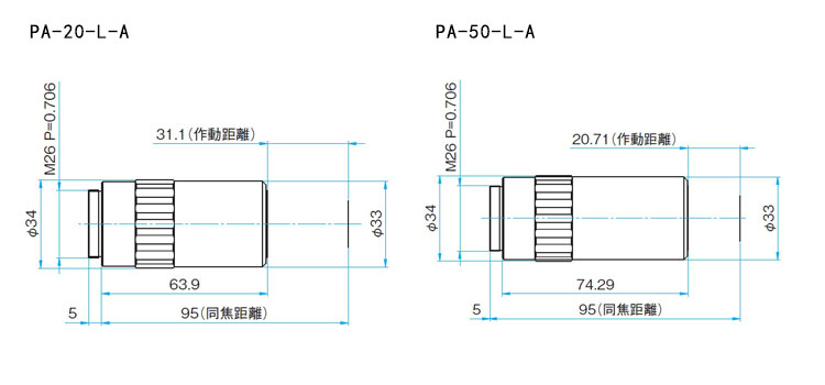 超長(zhǎng)工作距離物鏡 明視野觀察用 無(wú)限遠(yuǎn)PA-20-L-A