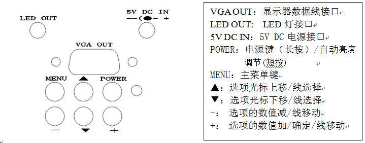 VGA-130 高清VGA工業(yè)相機(jī) 130萬(wàn)像素