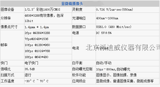 MV-1400高清攝像頭，高像素CCD攝像頭，USB高清攝像頭顯微頭