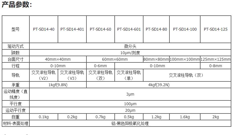 PT-SD14手動精密升降臺 水平Z軸位移臺 光學(xué)實驗平臺 升降臺支架